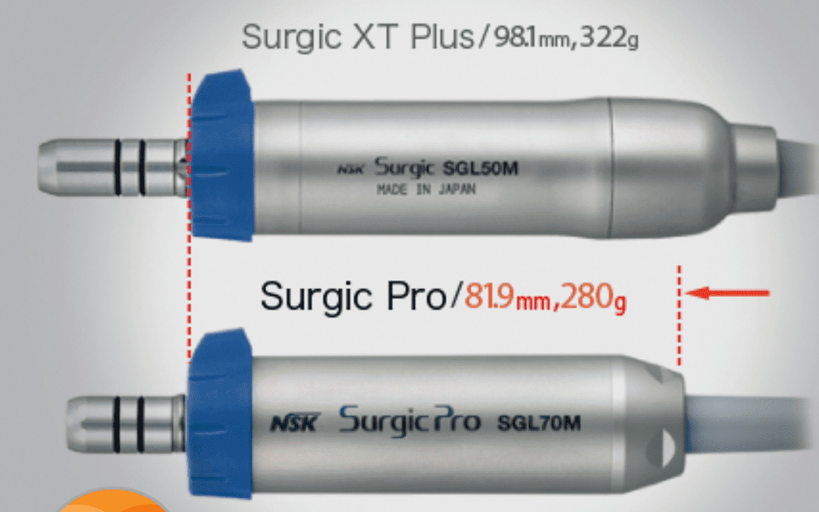 NSK Surgic Pro Implant Motor Financing